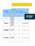 Matriz Requisitos Legales