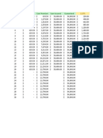 Insurance Schedule Calculations