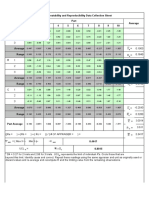 R&R Format