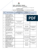 Notification The Following Examinations/viva-Voce Interviews Are Tentatively Scheduled For The Year 2019