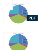 Data Tabulation Format