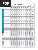 功率 (kW) 马力 (HP) 转速 (r/min) 净重: 60Hz 60Hz