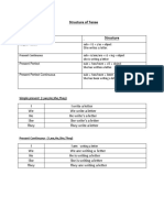 Structure of Tense