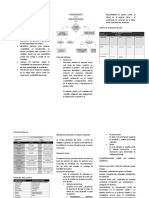 Métodos de Evaluación de Pasturas