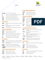 CDS - Bloomberg Functions