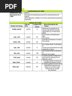 Plantilla Diccionario de Datos