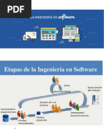 Etapas de La Ingenieria en Software