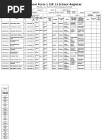 Sf1 - 2018 - Grade 7 (Year I) - Sampaguita