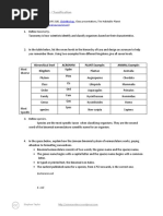 Essential Biology 5.5: Classification: Hierarchical Level Acronym PLANT Example: ANIMAL Example: Kingdom