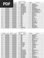 TN Habitation Details1