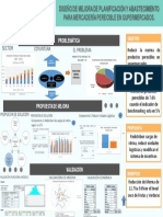 Póster Proyecto de Investigación