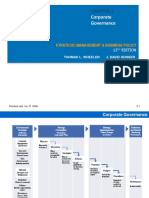 Corporate Governance: Strategic Management & Business Policy