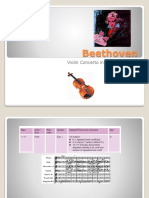 Beethoven Structure and Analysis