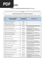 Proceso de Contratación para Praticantes #027-2019