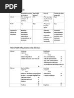 Matriz Poder Interés