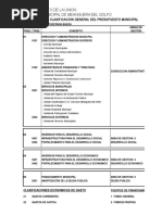 2 7 Anexo Presupuesto Meanguera Del Golfo