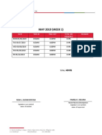 MAY 2019 (WEEK 1) : Date Time-In Time-Out Total Hrs Rendered Remarks