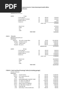 Bato Rhu Revised (FINAL)