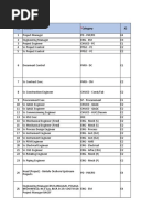 NON RAPID BRD - 9jan19