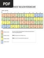 Falstrom - Bass Guitar Fretboard PDF