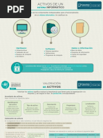 Tec en Seguridad Informatica