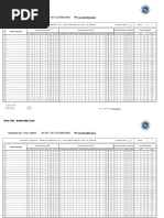 Skema e Vlersimit Praktike Profesionale III Elektronike 3-4