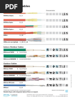 02 Web Fiber Overview en