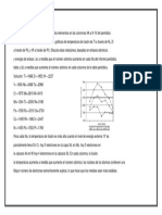 Grafique Las Temperaturas de Fusión de Los Elementos en Las Columnas 4A A 8