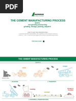 Cement Cement - Manufacturing - Process Uk