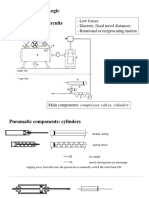 4 PLC