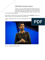 Sundar Pichai's Astrological Analysis 