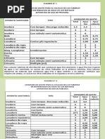 Total Agua Fría Agua Caliente Aparato Sanitario Tipo Unidades de Gasto