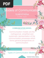 Types of Communication Models