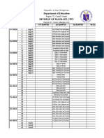 Department of Education Division of Mandaue City