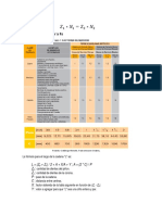 TABLAS Calculo de Cadenas