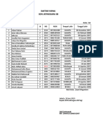 Daftar Siswa