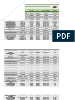 Almaenes Insumos Pecuarios PDF