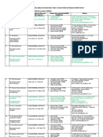 DAFTAR LPJP AMDAL 31 Des 2018