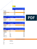 Aquarium Fertilizer Calculator - XLS.BG - en