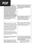 Results: Following Data Saturation and Analysis,: Abuse, Vol 17, Issue 5, Pp. 585