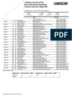 Track Race Record: Reason Team Driver Car Pos: Provided by NASCAR Statistics - Friday, 7/5/2019 at 03:33 PM Eastern