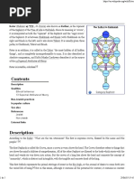 Keter - Wikipedia PDF