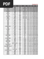 Material Sheet