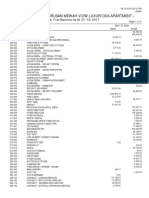 Trial Balance - 31.12.2017 PDF