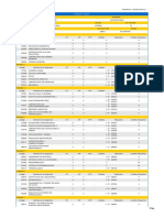 Pensum Ingenieria Industrial Unipamplona