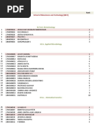 Merit List