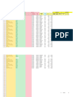 Purchase RO HO Purchase Order No Order Date