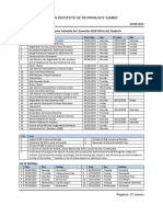 Iit Jammu Schedule