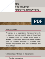 Types of Business According To Activities