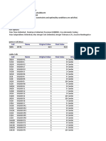 Cell Name Original Value Final Value